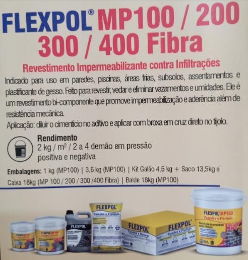 Empresa especializada em impermeabilizante de paredes